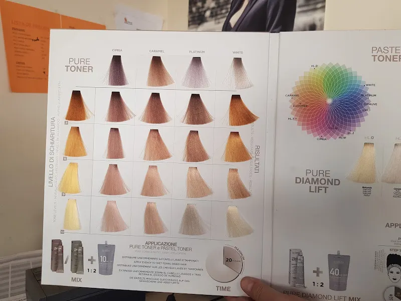 Peluquería Natalia - León